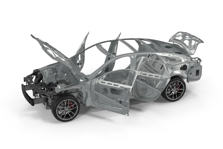 Automobile Industry