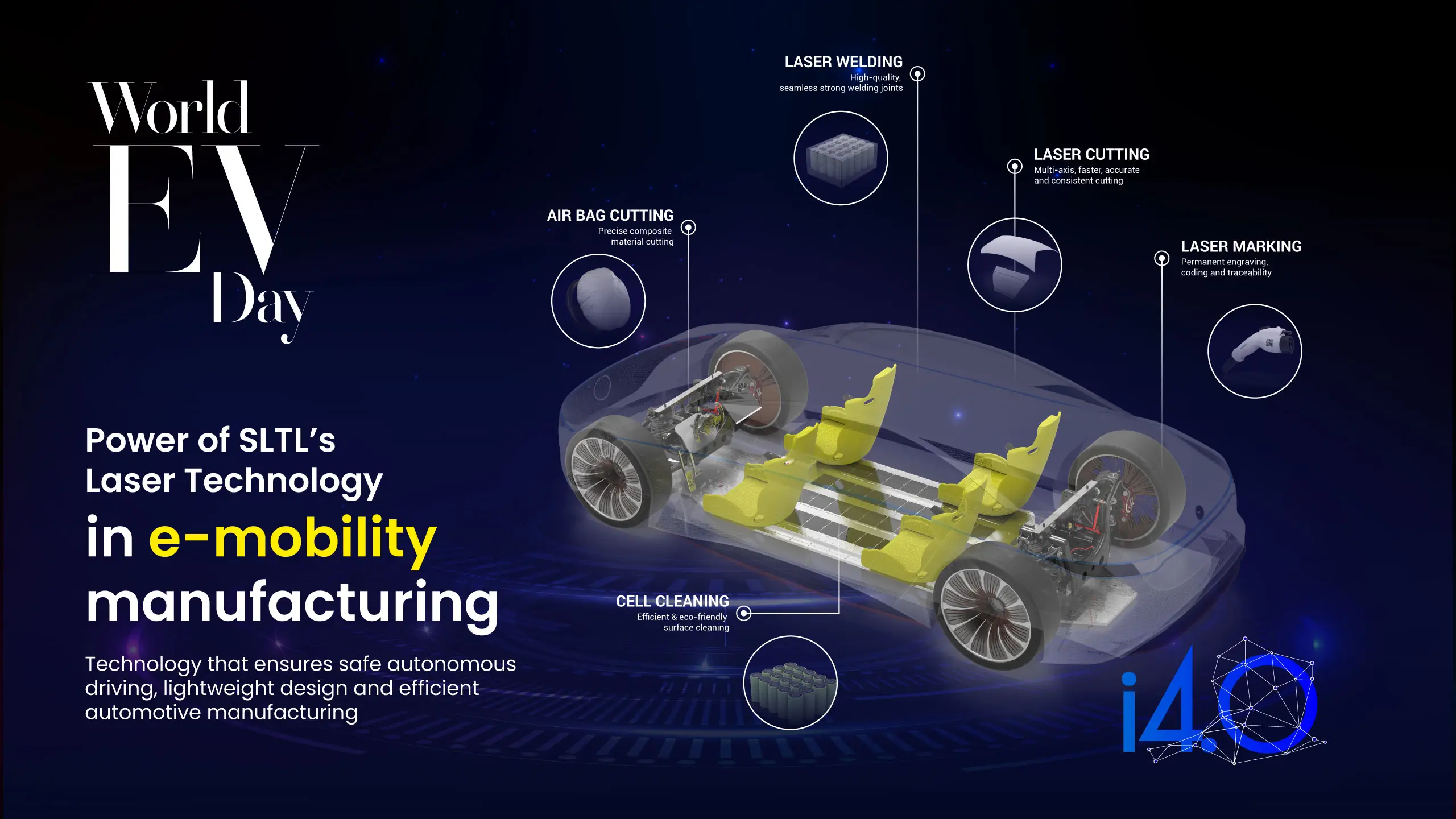 Celebrating World EV Day 2024: A Spotlight on Sustainable Transportation and Laser Solutions
