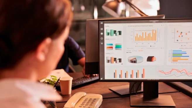 Productivity Monitoring