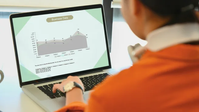 Smart Reports